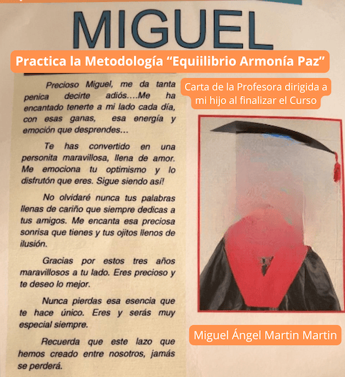 Avatar para Miguel Ángel